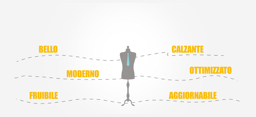 Siti Web su misura Manichino vestito da Web Agency