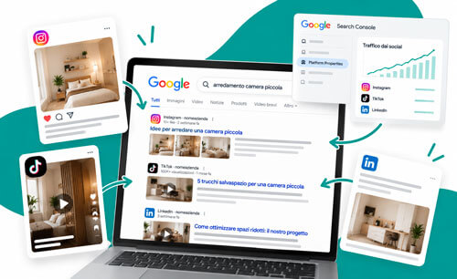 SEO Social Media: profili social all'interno del sistema google