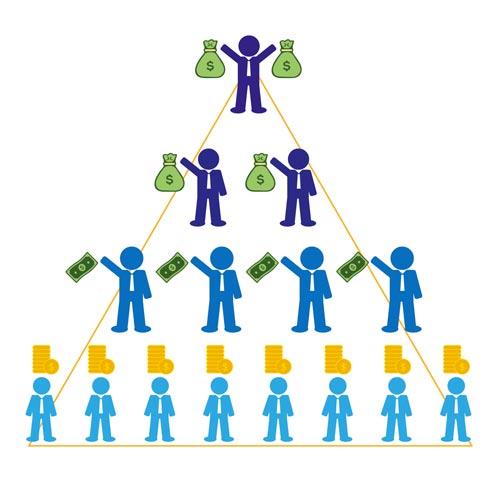 Aziende network marketing in Italia: schema Ponzi
