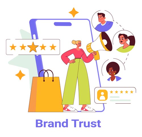 Brand trust e ai search brand trust