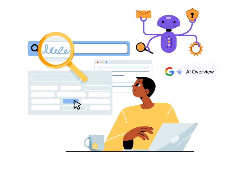 Brand trust e ai search Serp ai overview