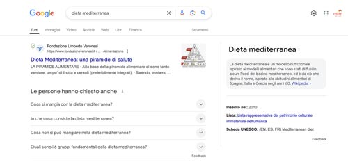 Consulente seo Milano: dieta mediterranea