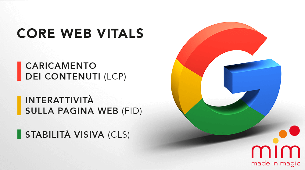 Core Web Vitals di Google: la Rivoluzione di Giugno Core Web Vitals di Google: la Rivoluzione di Giugno