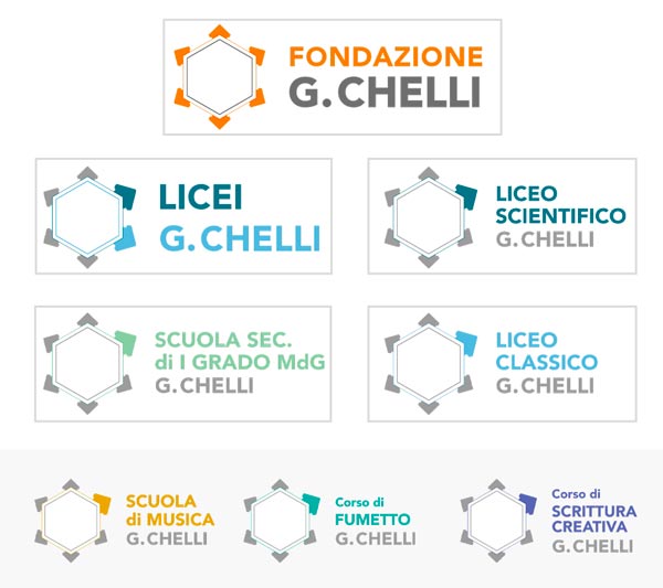 Creazione Loghi Milano: restyling logo scelta colori