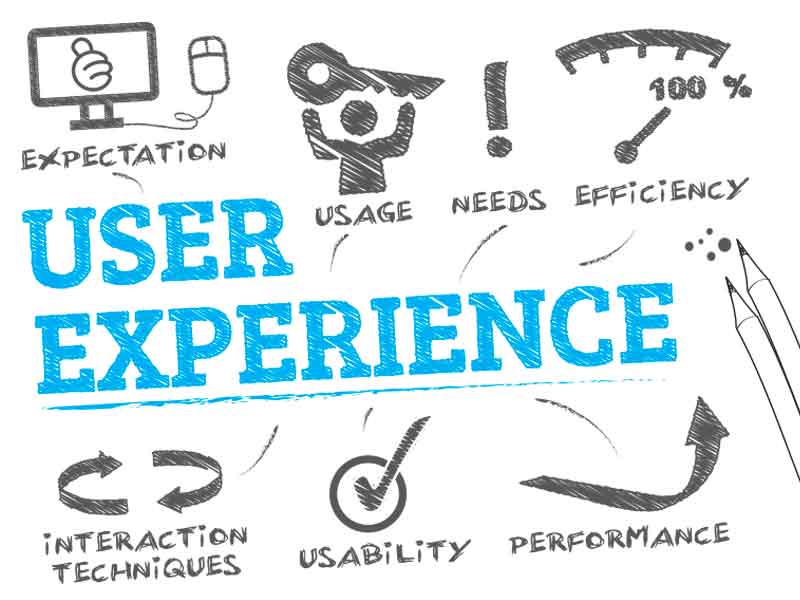 User experience trend SEO del 2018 User experience uno dei trend SEO del 2018