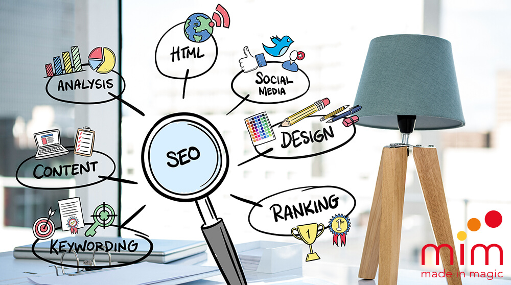Web Marketing: Investimento Necessario o Spesa Superflua? Web Marketing: Investimento Necessario o Spesa Superflua?