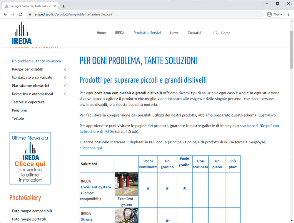 Realizzazione Sito Web Pero Ireda 03